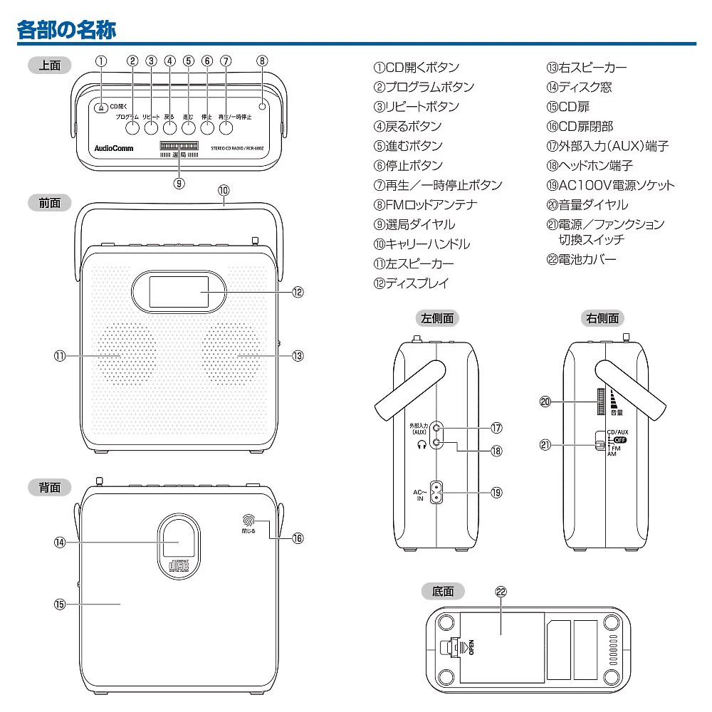 オーム電機 ステレオCDラジオ AM／FMステレオ 1台 - Image 4