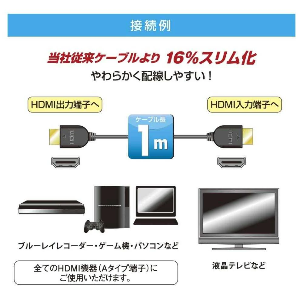 オーム電機 HDMIやわらかケーブル スリムタイプ ハイスピード 1ｍ 1本 - Image 4