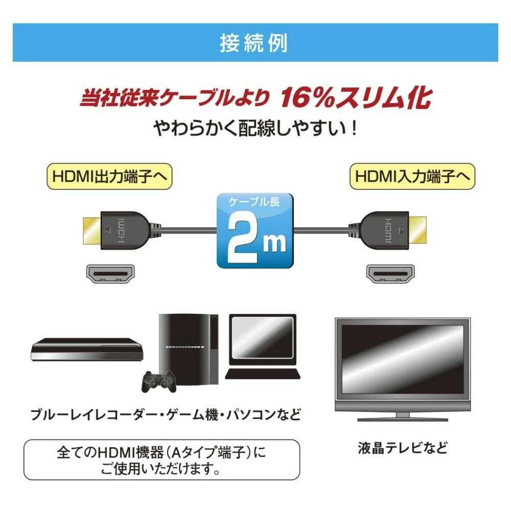オーム電機 HDMIやわらかケーブル スリムタイプ ハイスピード 2ｍ 1本 - Image 4