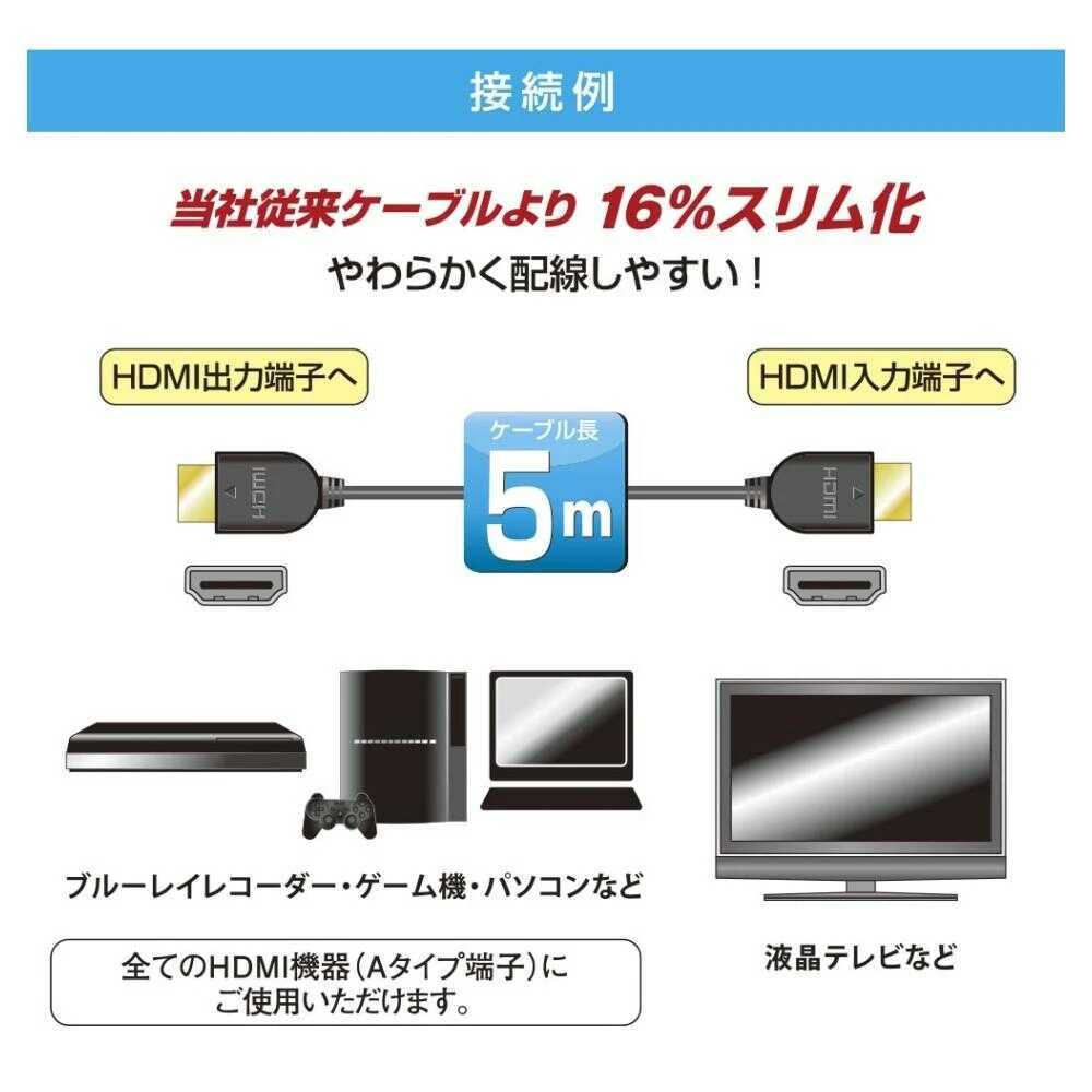 オーム電機 HDMIやわらかケーブル スリムタイプ ハイスピード 5m 1本 - Image 4