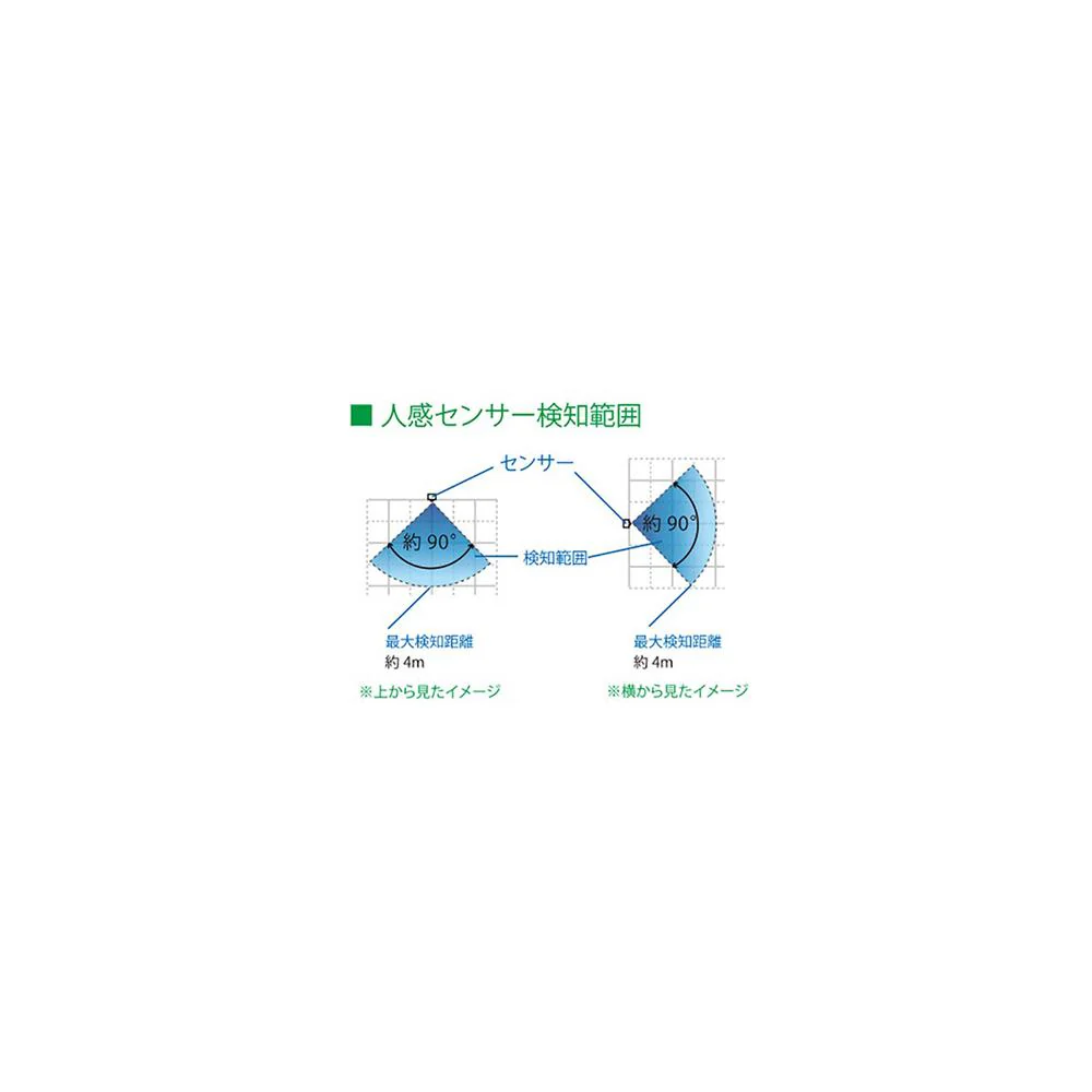 オーム電機 LEDセンサーライト 人感明暗センサー - Image 2