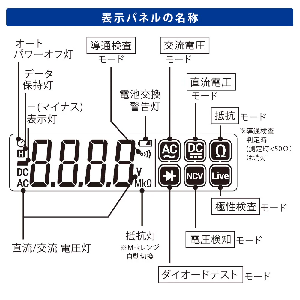 オーム電機 ペン型デジタルマルチテスター 1個 - Image 4