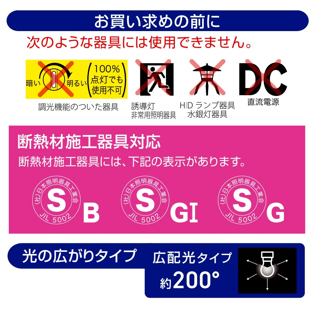 オーム電機 LED電球小形 25形相当 電球色 1個 - Image 4