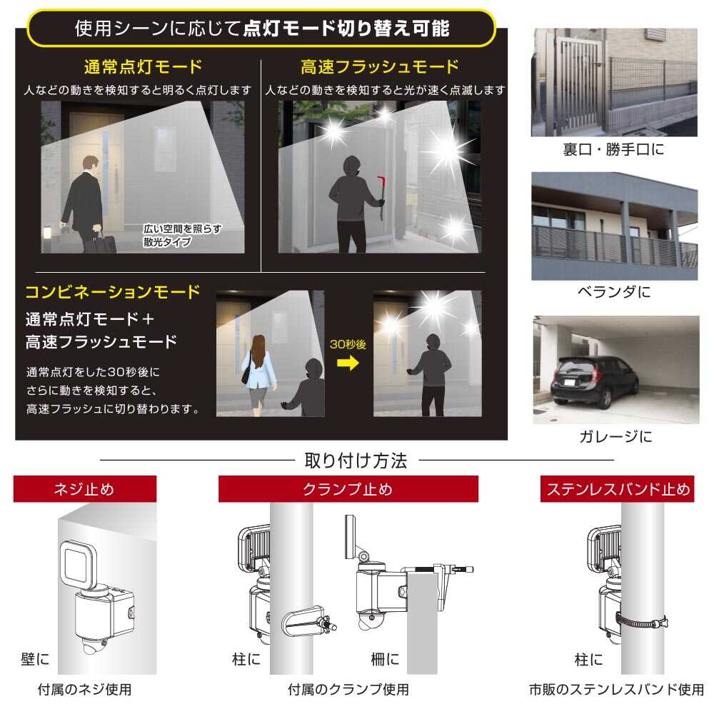 オーム電機 monban防犯センサーライト 1灯コンセント式 - Image 4