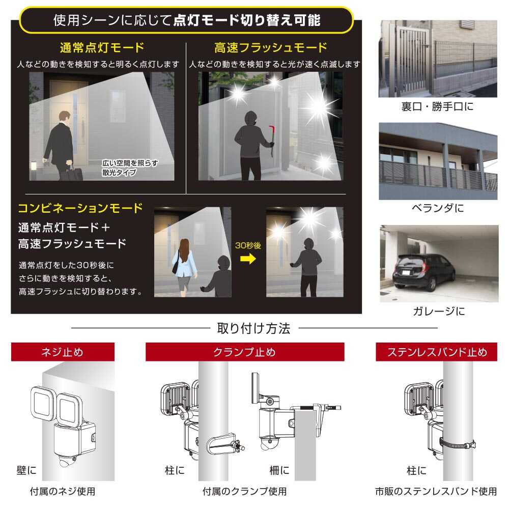 オーム電機 monban防犯センサーライト 2灯コンセント式 - Image 4