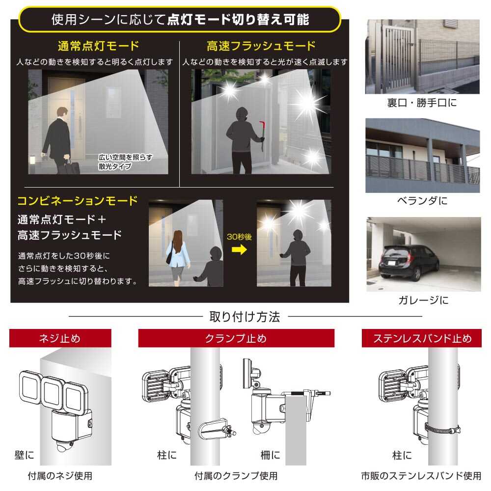 オーム電機 monban防犯センサーライト 3灯コンセント式 - Image 4