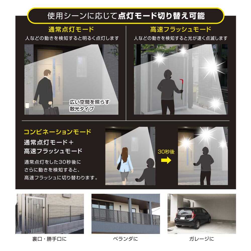 オーム電機 monban防犯センサーライト 2灯コンセント式 - Image 4