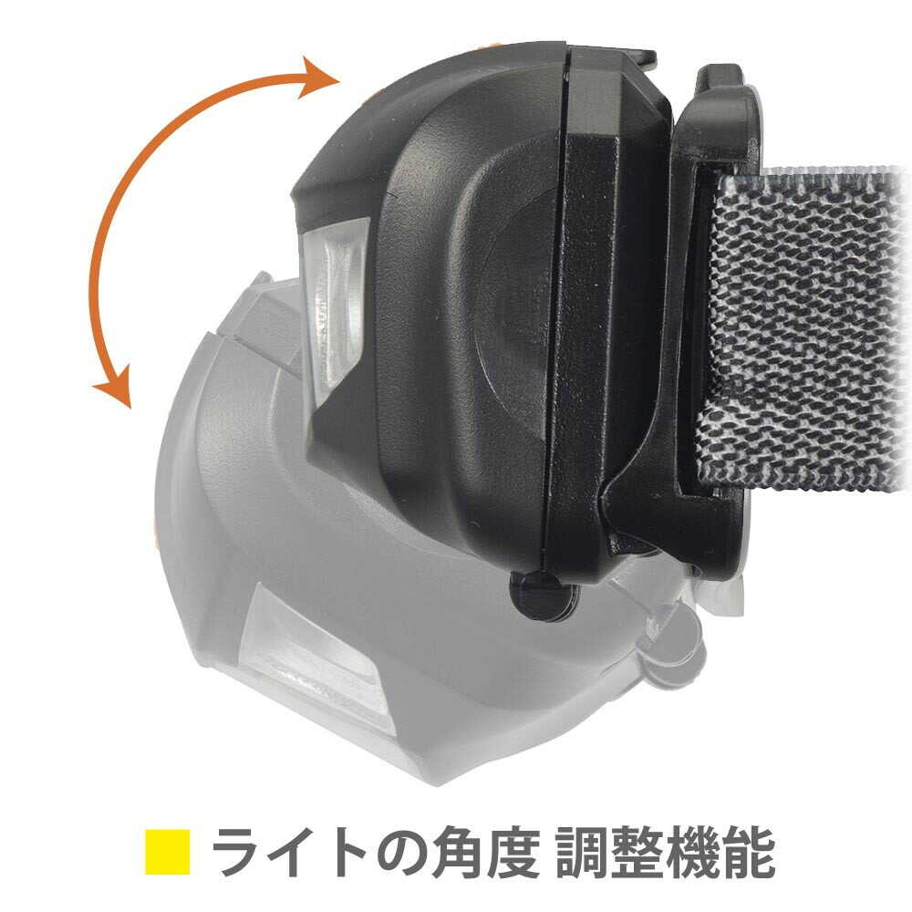 オーム電機 LEDヘッドライト センサー ワレッド 240ルーメン - Image 9