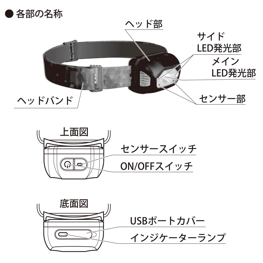 オーム電機 USB充電式LEDヘッドライト - Image 4