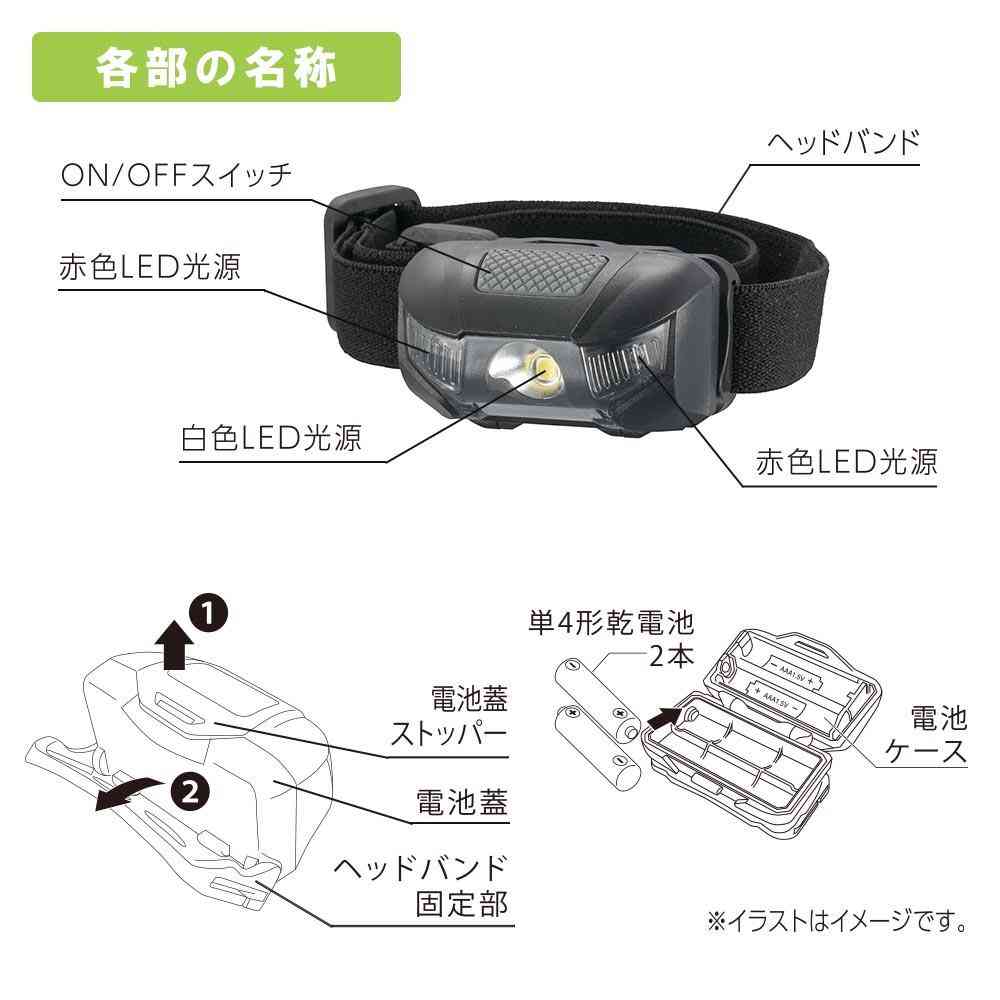 オーム電機 LEDヘッドランプ 110ルーメン 1個 - Image 13