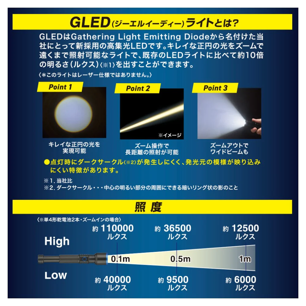 オーム電機 GLEDライト 単4電池式 170ルーメン - Image 10