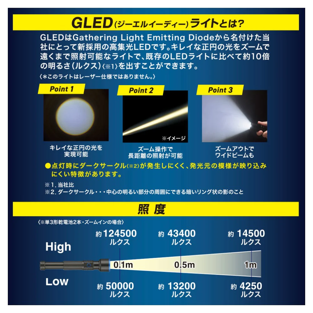 オーム電機 GLEDライト 単3電池式 250ルーメン - Image 10