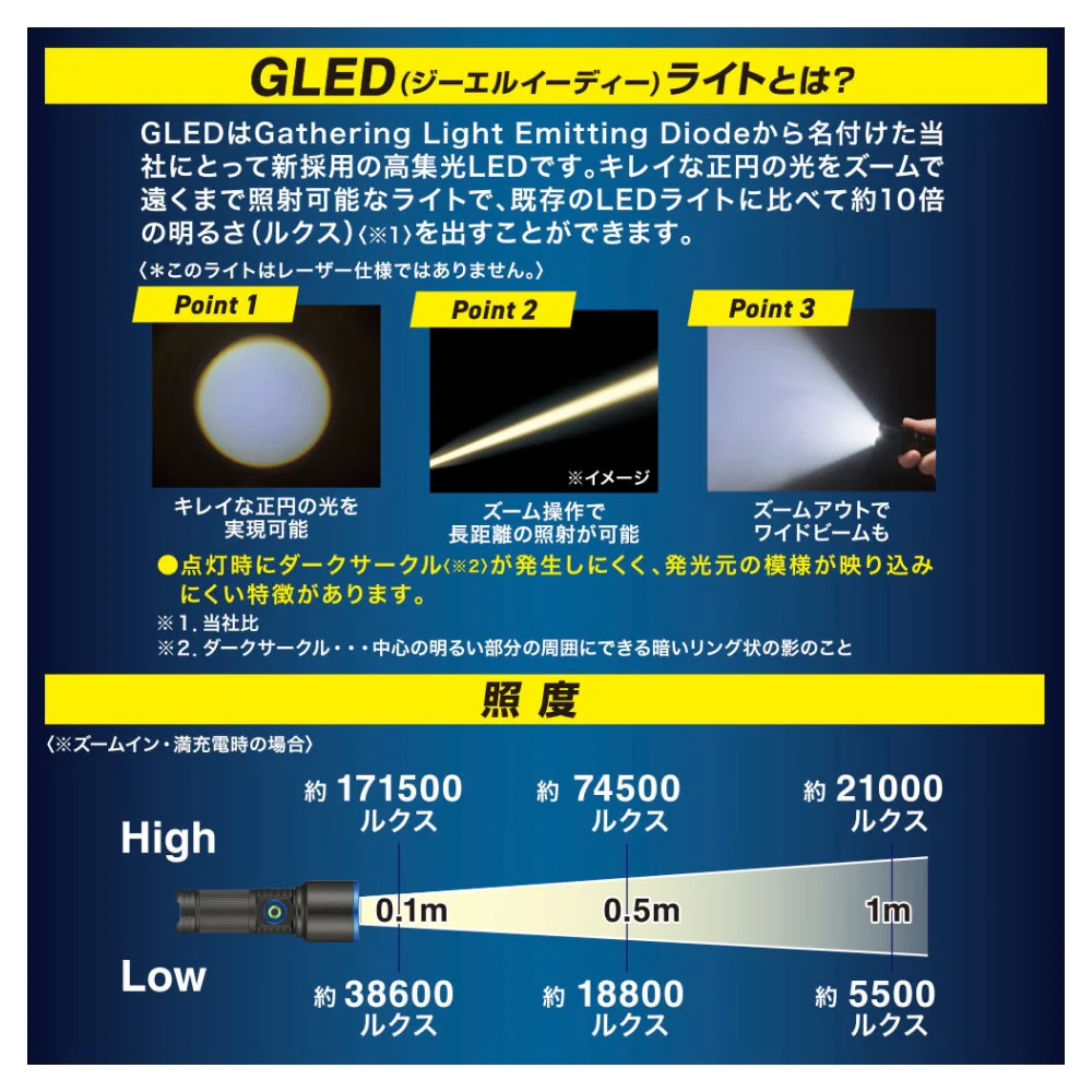オーム電機 充電式GLEDライト 550ルーメン - Image 4