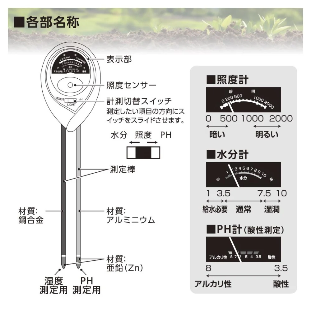 オーム電機 ガーデン用測定ツール - Image 4