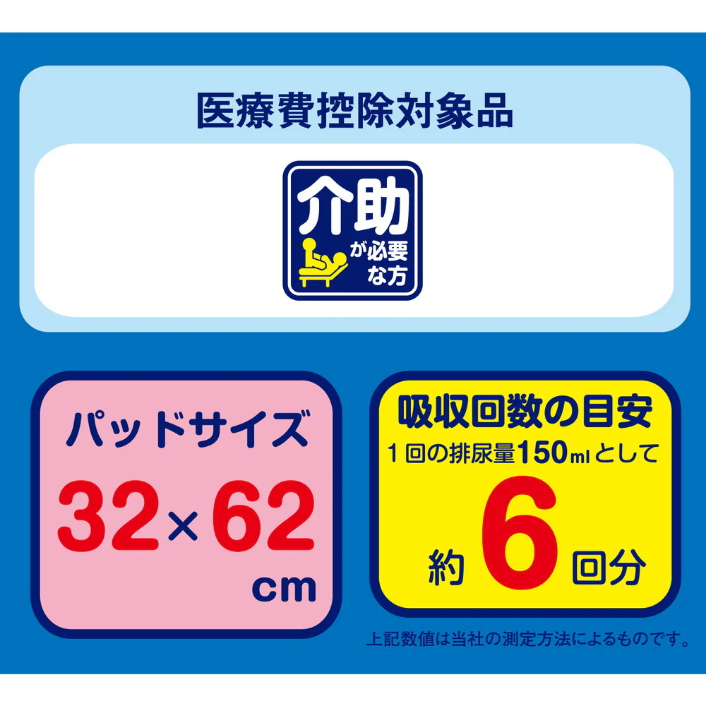 エルモア いちばん たっぷり吸収 朝まで快適パッド 22枚 - Image 4