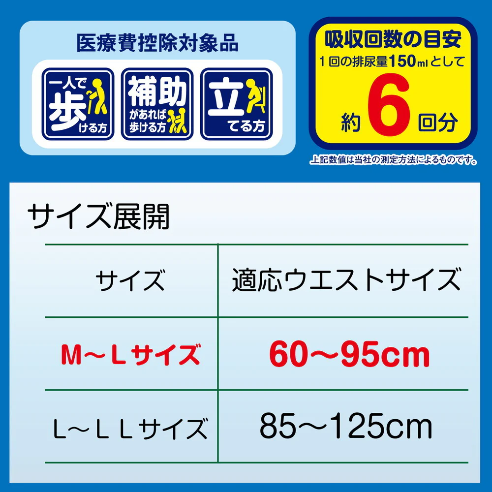 エルモアいちばんあんしん厚型パンツ M〜Lサイズ 18枚 - Image 4