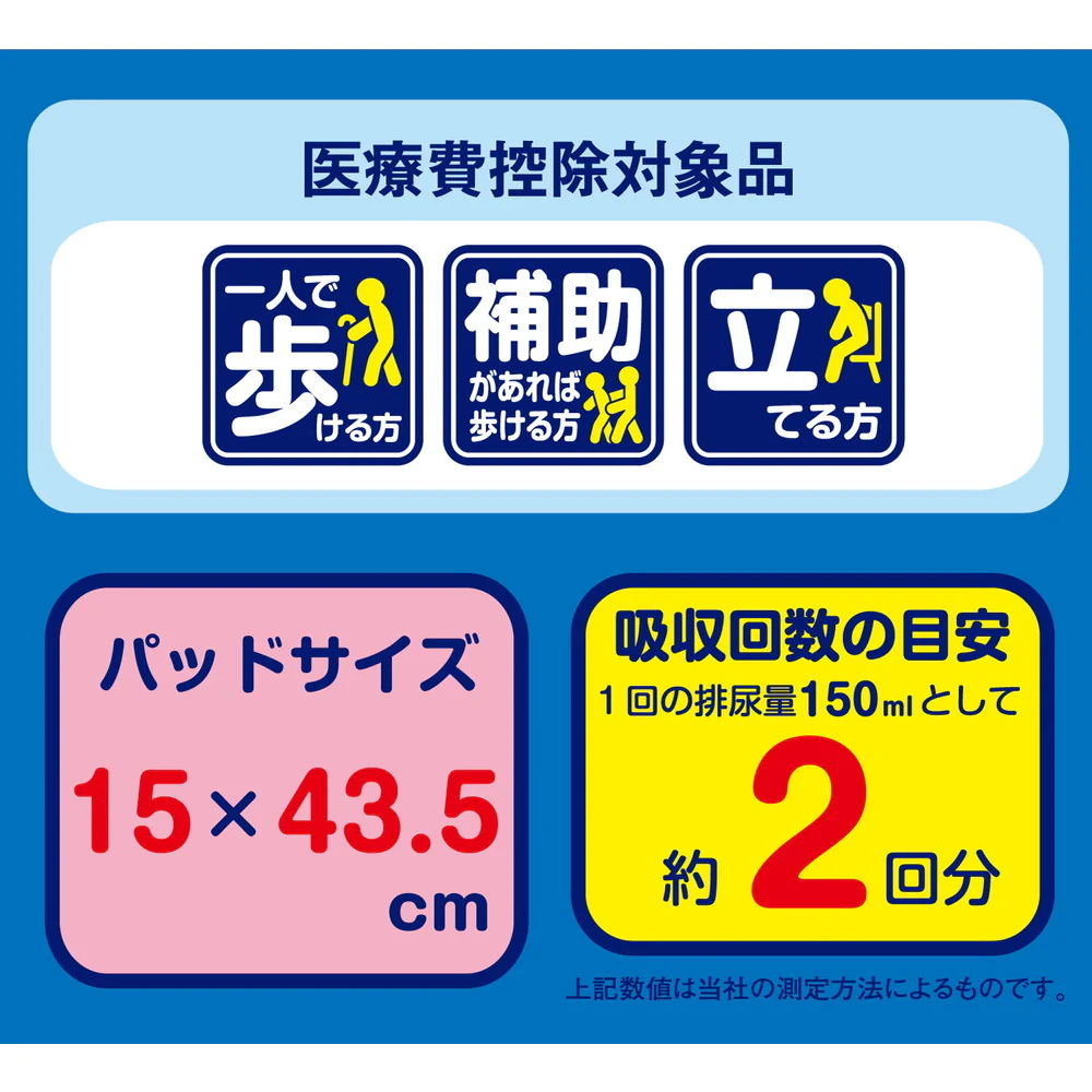 エルモア いちばん 紙パンツ用パッド 男女共用 2回吸収  36枚 - Image 8