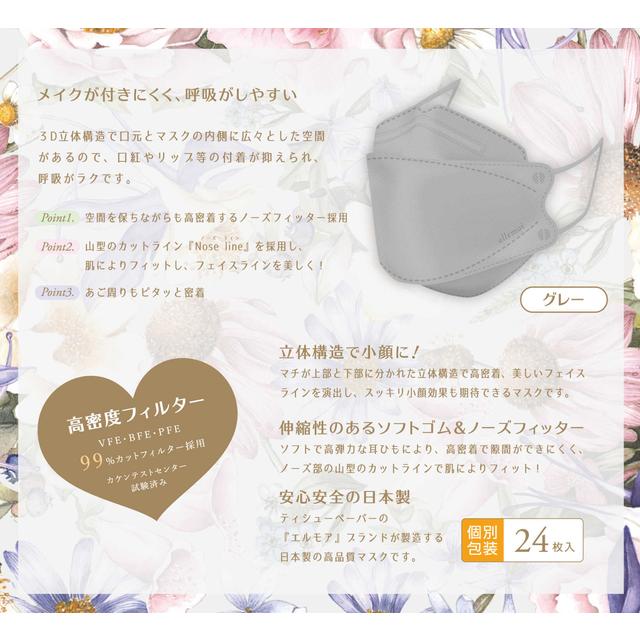エルモア 肌ともマスク Flower グレー 個別包装 24枚 - Image 5
