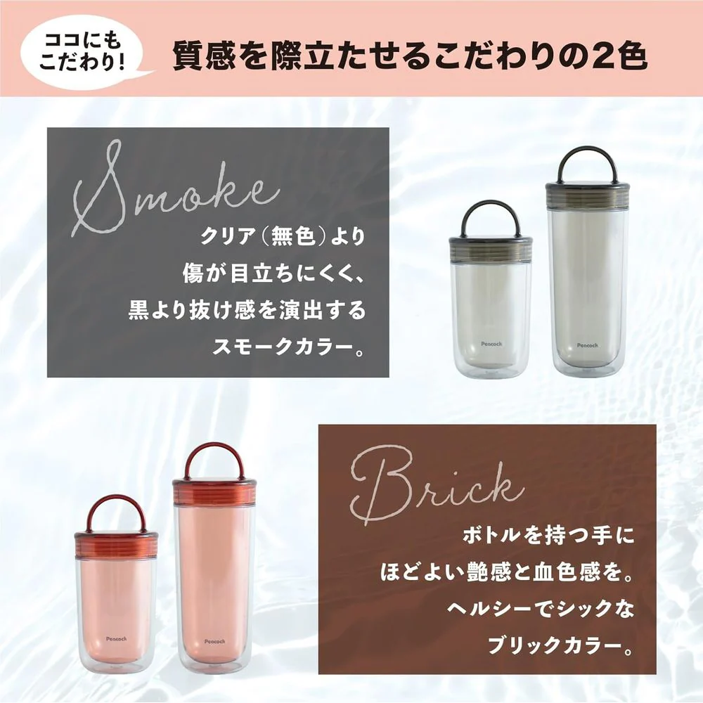 ピーコック クリアボトル(ダブルウォール)スクリュータイプ PPA-50XH 1個 - Image 5