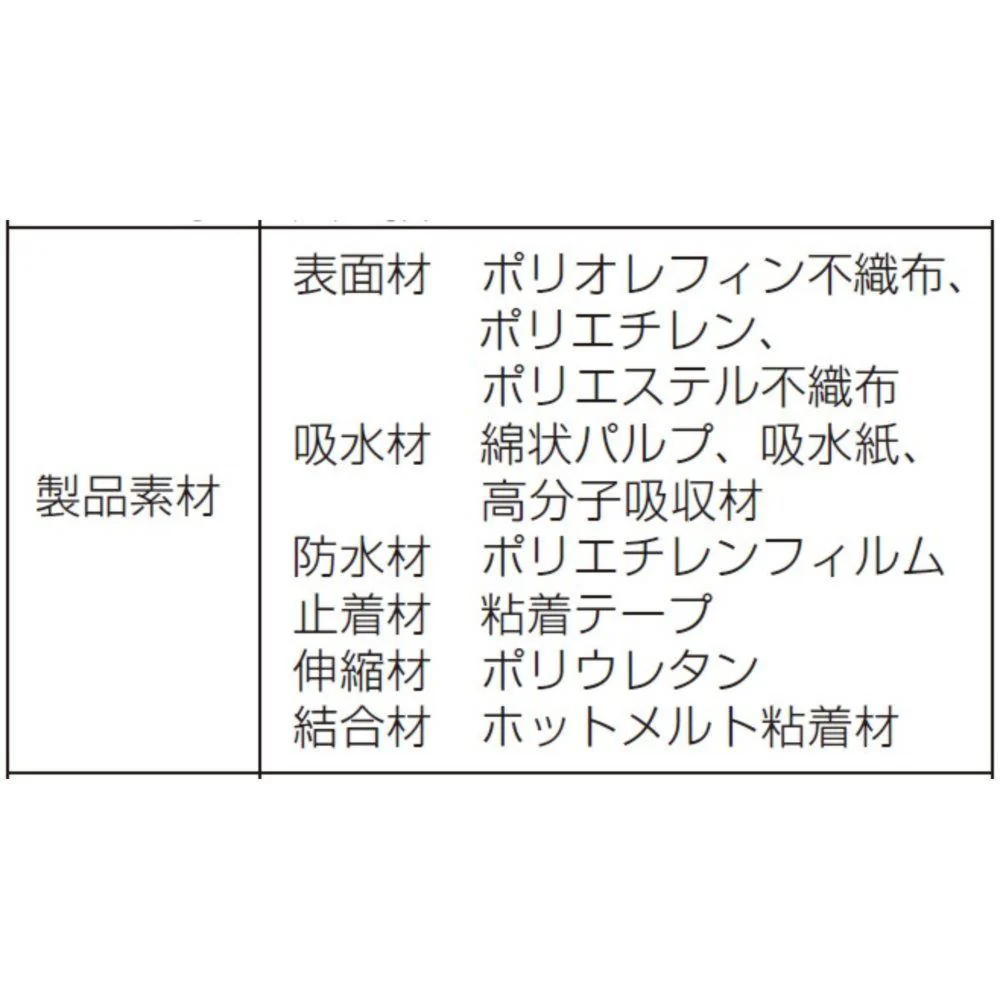 ネオルーライフ ネオ・オムツS 30枚 - Image 2