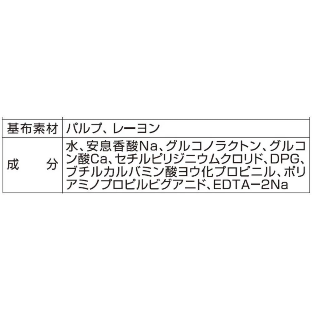 ネオルーライフ ネオウェッティ流せるウェットティッシュ 70枚×2P - Image 2