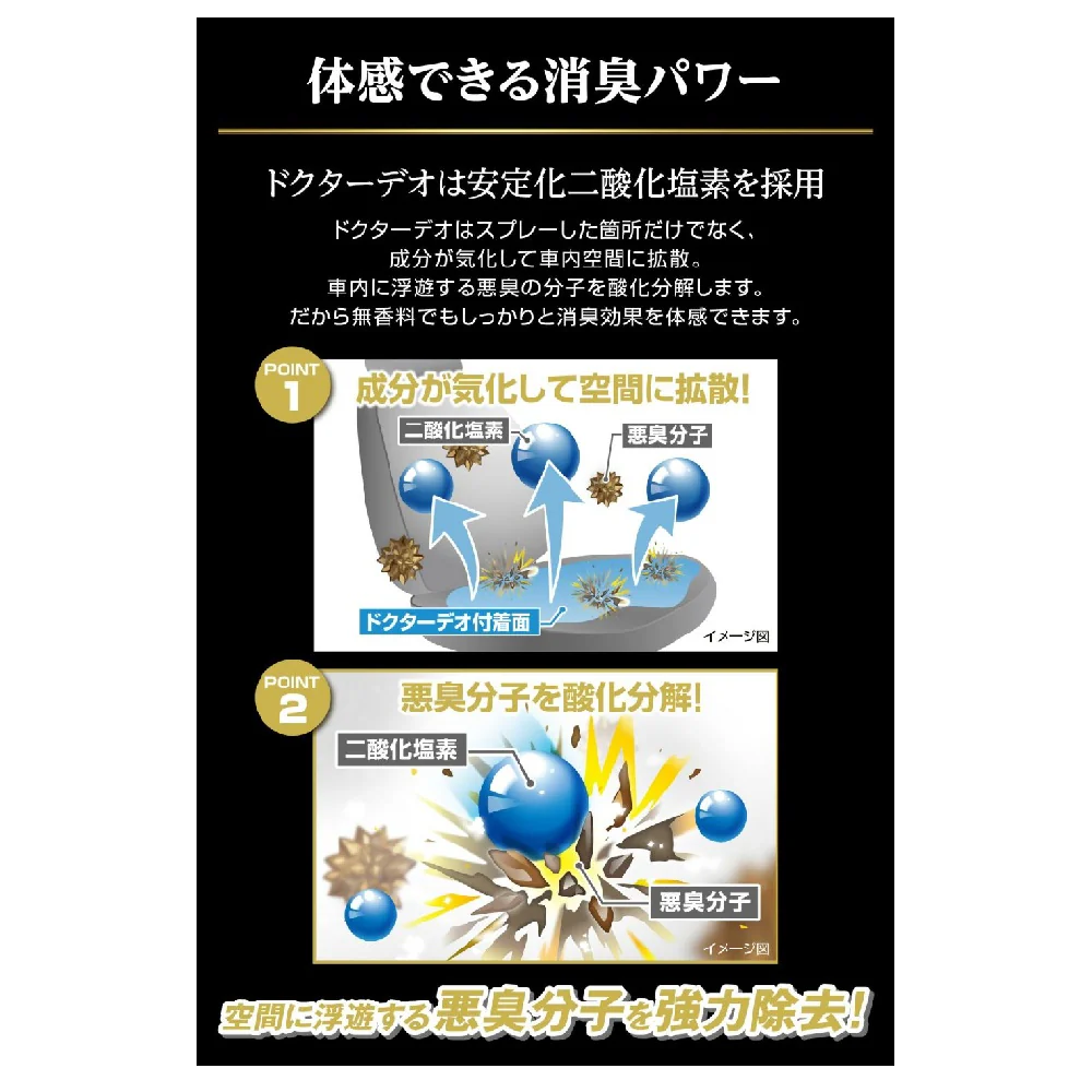 カーメイト ドクターデオプレミアムゴールド スプレータイプ D276 250ml - Image 3