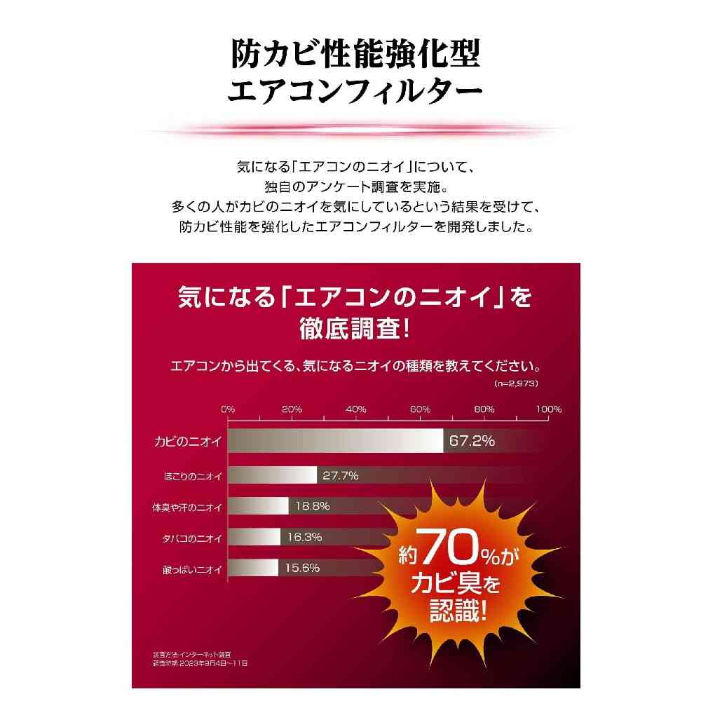 カーメイト ドクターデオ エアコンフィルター ホンダ用 DFB-H01 - Image 3