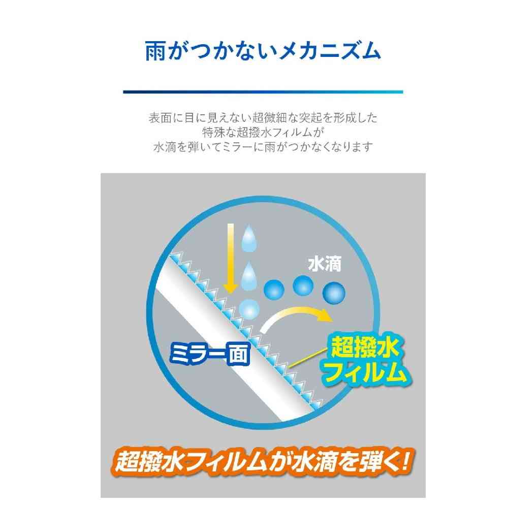 カーメイト ゼロワイパー フィルムタイプ ミラー用 C204 左右各1枚 - Image 5