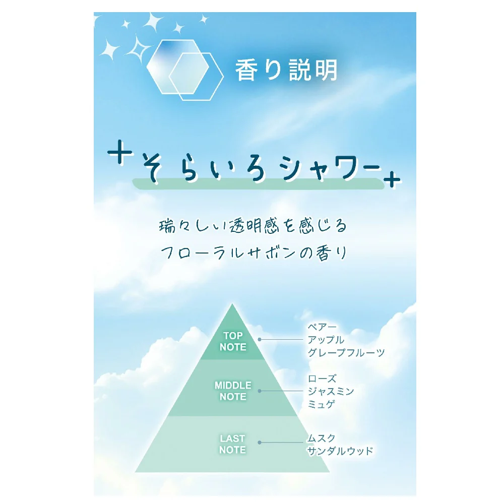 カーメイト ハレイロ ゲル そらいろシャワー G2102 60ml - Image 5
