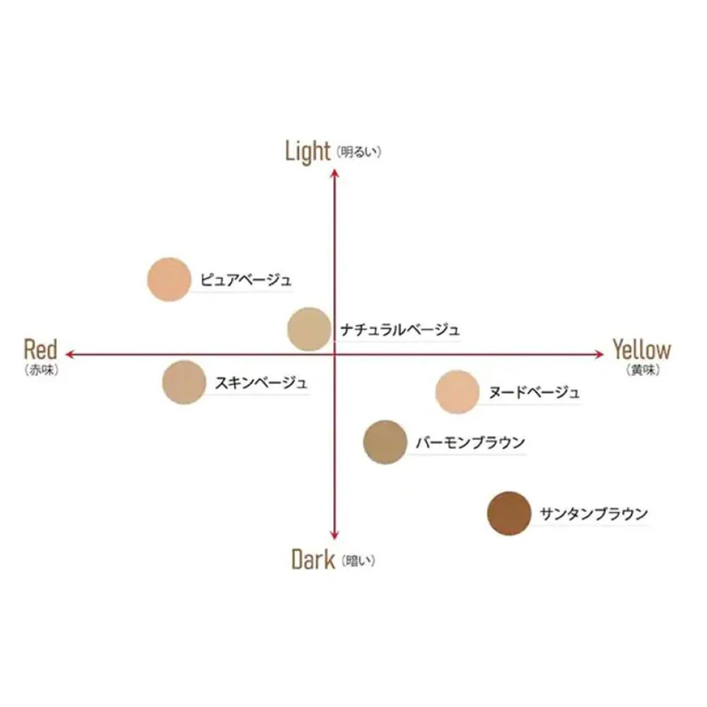 グンゼ サブリナ ショート サラッとドライ 22ー25 ナチュラルベージュ 3足組 - Image 2
