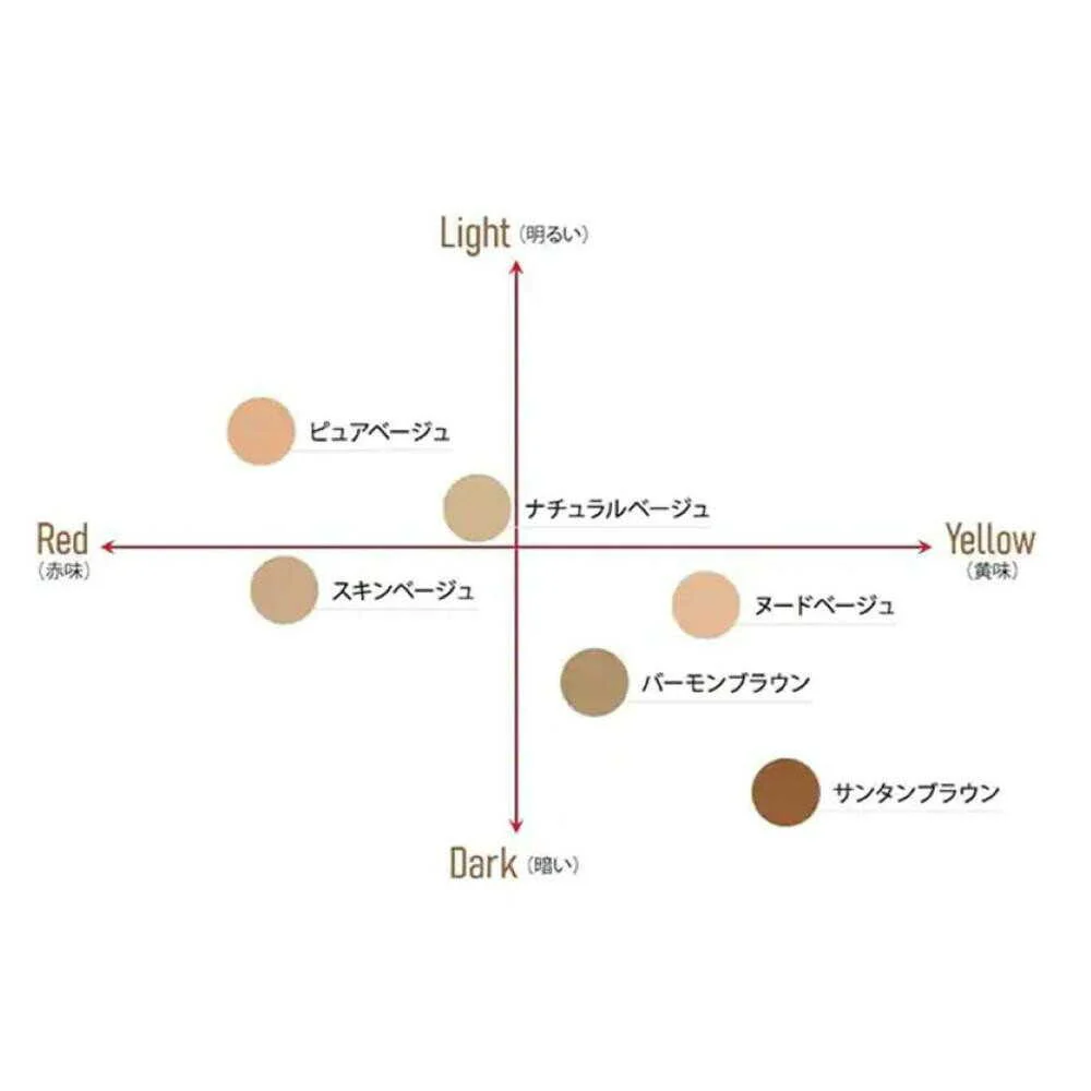 グンゼ サブリナ ショート サラッとドライ 22ー25 ナチュラルベージュ 3足組 - Image 4