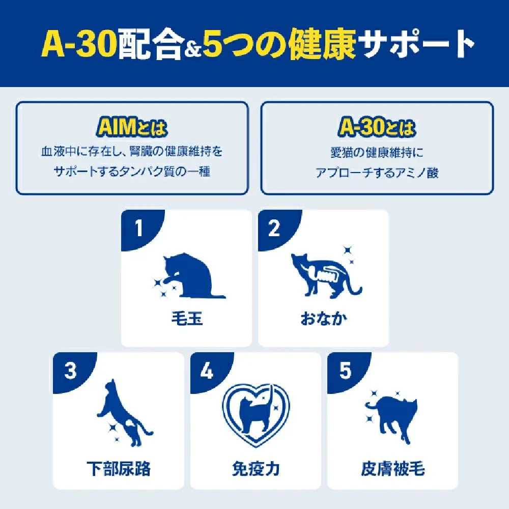 マルカン サンライズ AIM30 仔猫用 健康な尿路ケア おためしパック 80g - Image 4