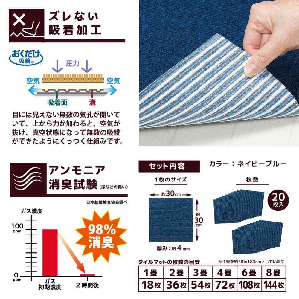 ペット用撥水タイルマット 同色20枚入 ネイビー 【直送品】 返品・キャンセル・他商品と同時購入は不可 - Image 6