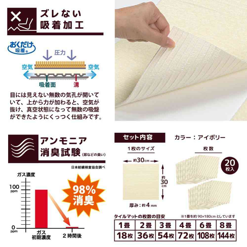 ペット用撥水タイルマット 同色20枚入 アイボリー 【直送品】 返品・キャンセル・他商品と同時購入は不可 - Image 4