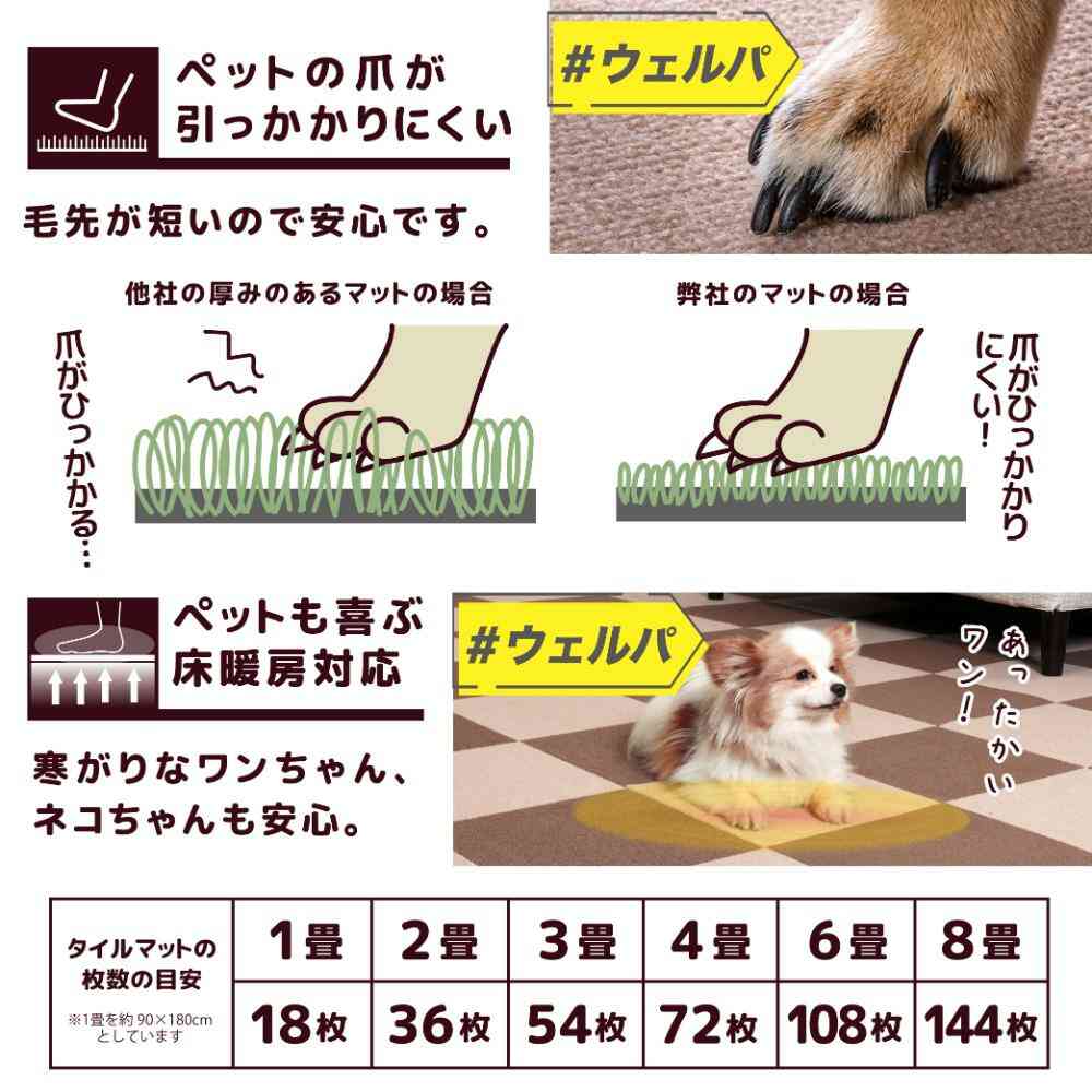 ペット用撥水タイルマット 同色20枚入 ブラウン 【直送品】 返品・キャンセル・他商品と同時購入は不可 - Image 6