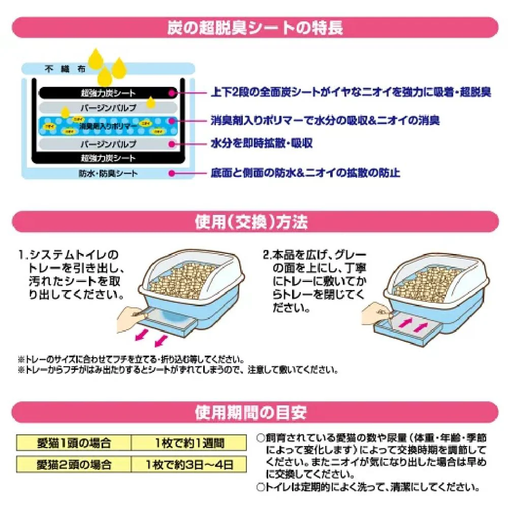 システムトイレ用炭の超脱臭シート 20枚 - Image 6