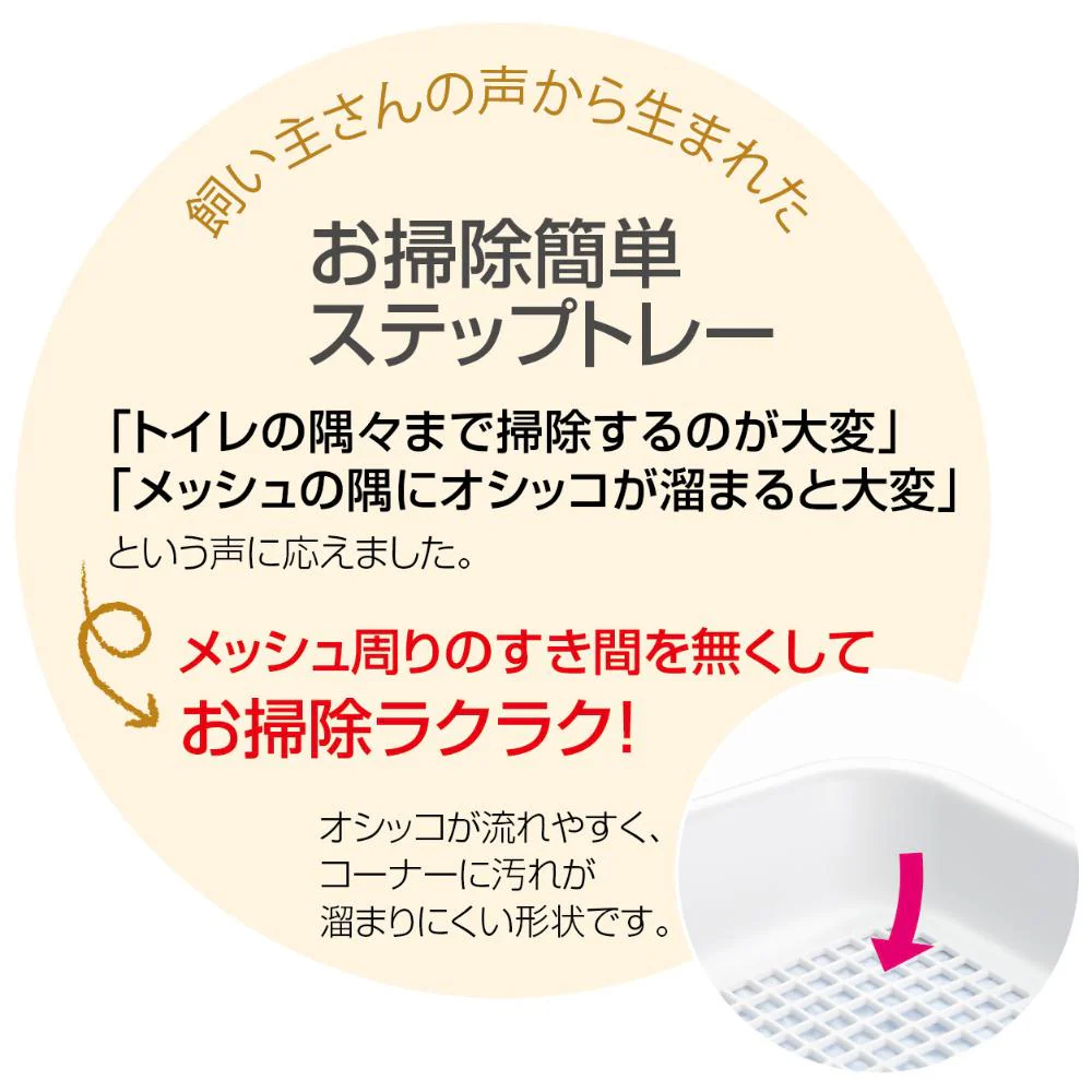 お掃除簡単ステップトレー ワイド ライトピンク 【直送品】 返品・キャンセル・他商品と同時購入は不可 - Image 7