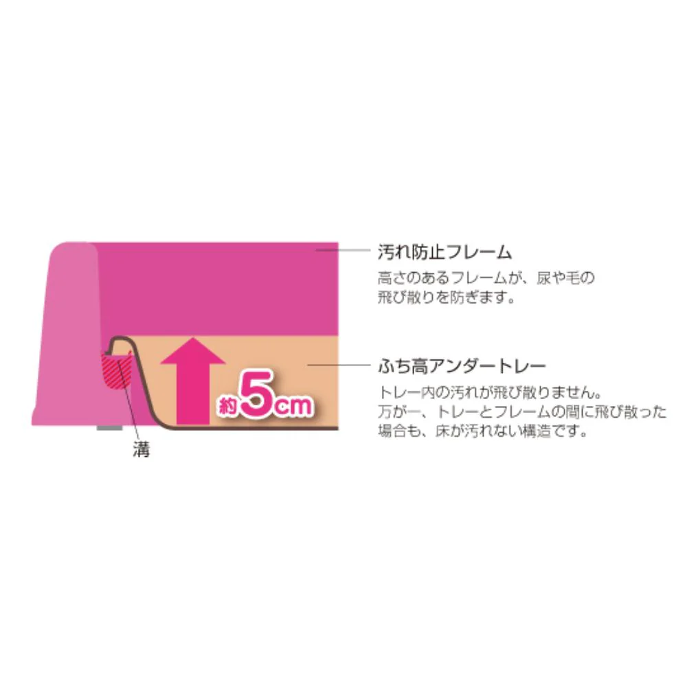 お掃除簡単サークル 150-80 ブラウン 【直送品】 返品・キャンセル・他商品と同時購入は不可 - Image 3