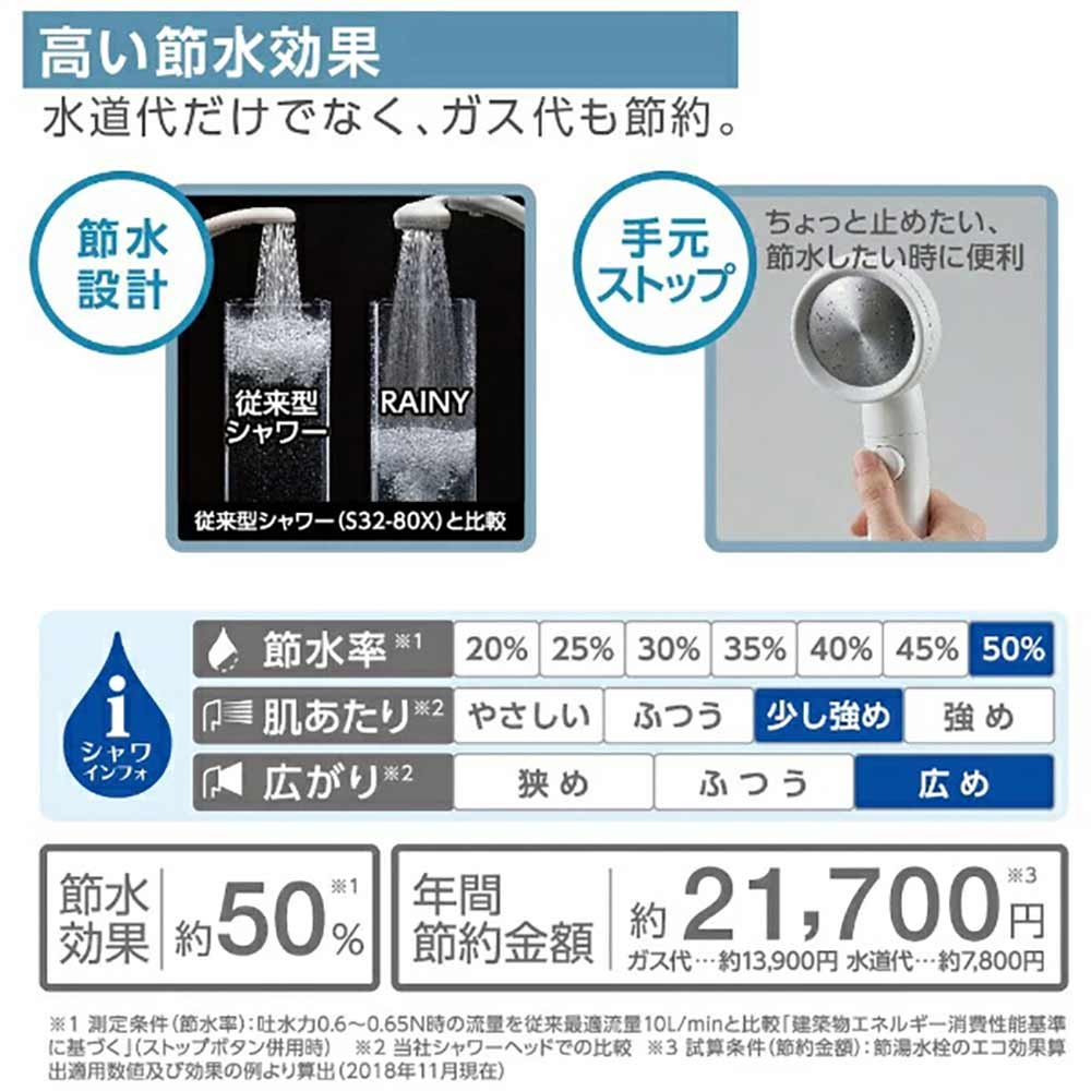 レイニームーヴ NS383-82XA-WA2 【直送品】 返品・キャンセル・他商品と同時購入は不可 - Image 4