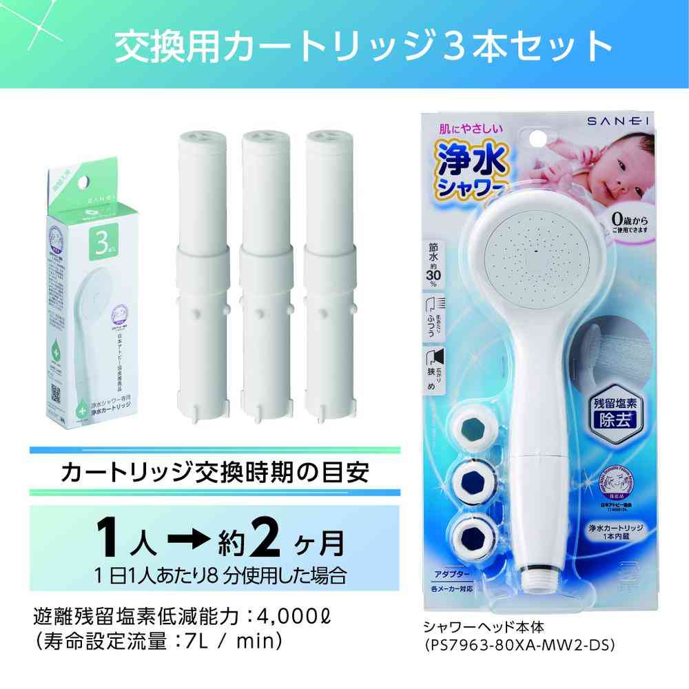 浄水シャワーヘッド カートリッジ 3個入り - Image 3