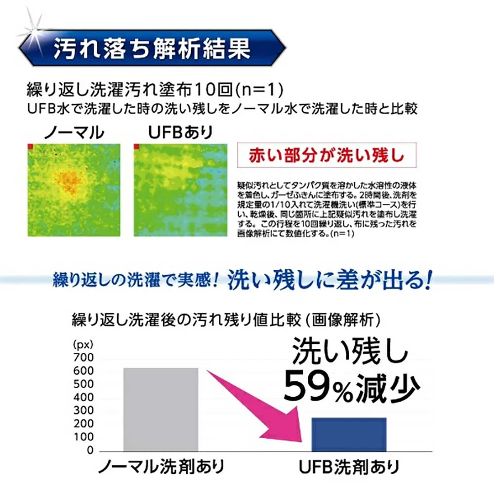 FB洗濯機用アダプター PM100-20 【直送品】 返品・キャンセル・他商品と同時購入は不可 - Image 2