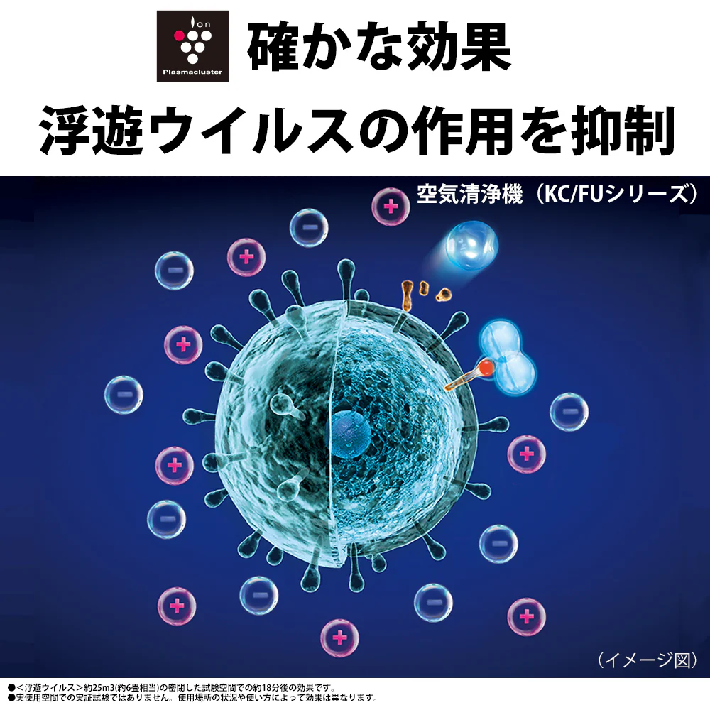 【台数限定特価】空気清浄機 シャープ FU-R50 W ホワイト系 プラズマクラスター7000 花粉対策 薄型 HEPAフィルター 花粉 薄型 - Image 4