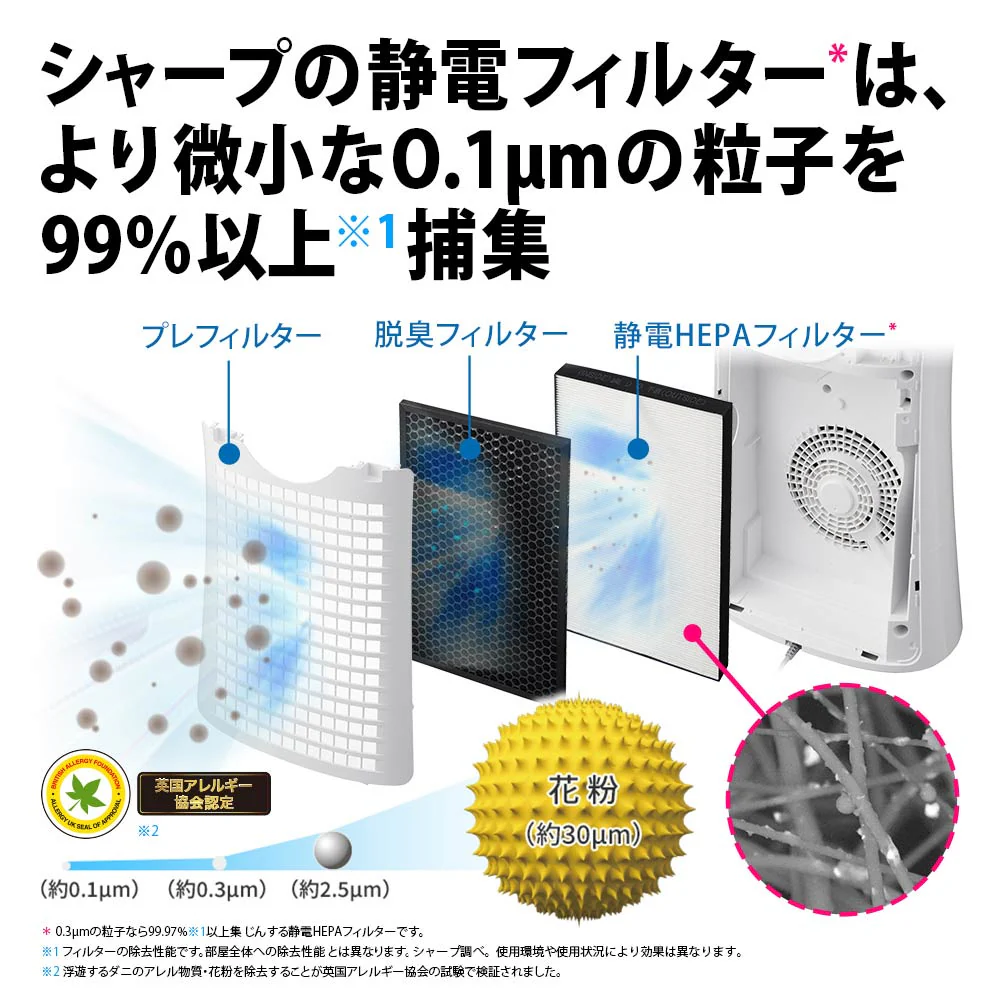 【台数限定特価】空気清浄機 シャープ FU-R50 W ホワイト系 プラズマクラスター7000 花粉対策 薄型 HEPAフィルター 花粉 薄型 - Image 7