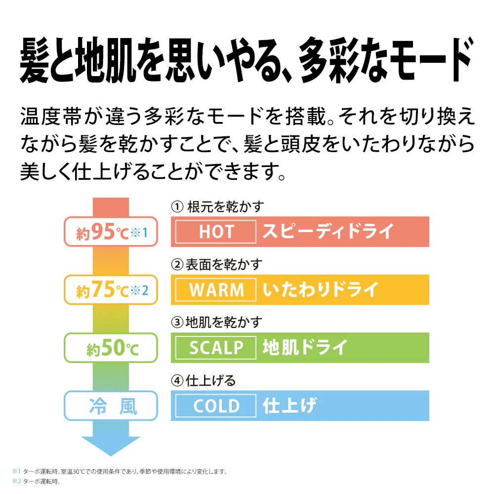 ドライヤー シャープ IB-NP9 V パープル系 コズミックパープル 美髪 速乾 ツヤアップ プラズマクラスタードライヤー - Image 7