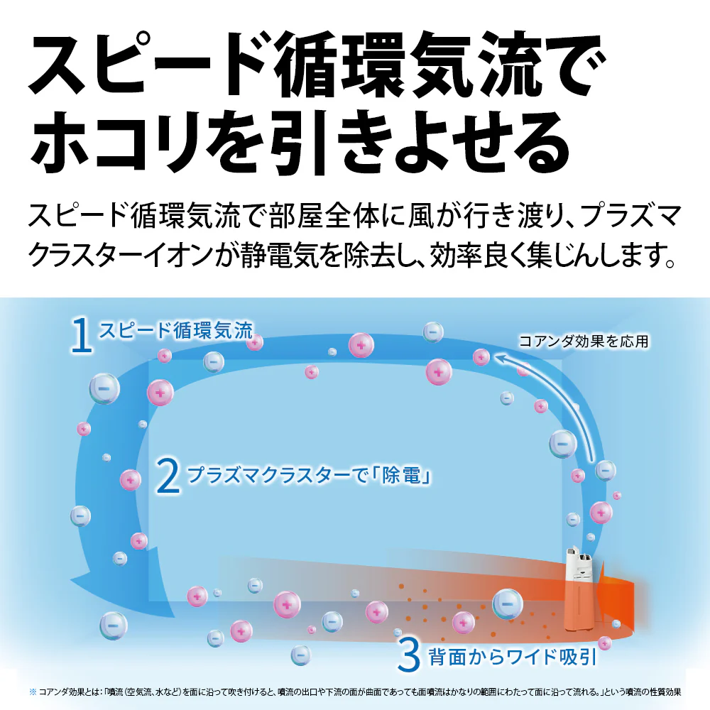 【台数限定特価】加湿空気清浄機 シャープ KC-50TH7 W ホワイト系 プラズマクラスター7000 花粉対策 薄型 HEPAフィルター 花粉 - Image 4