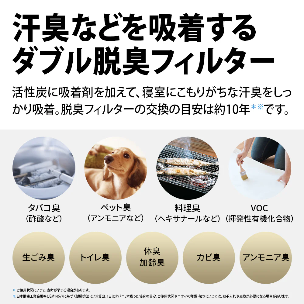 【台数限定特価】加湿空気清浄機 シャープ KC-50TH7 W ホワイト系 プラズマクラスター7000 花粉対策 薄型 HEPAフィルター 花粉 - Image 7
