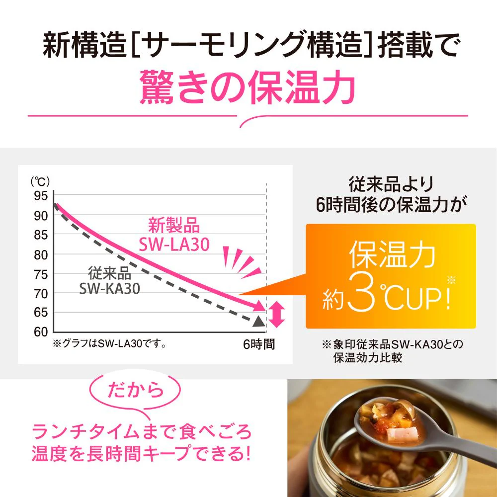 ZOJIRUSHI ステンレススープジャー 400ml SWLA40 CM 【直送品】 返品・キャンセル・他商品と同時購入は不可 - Image 2