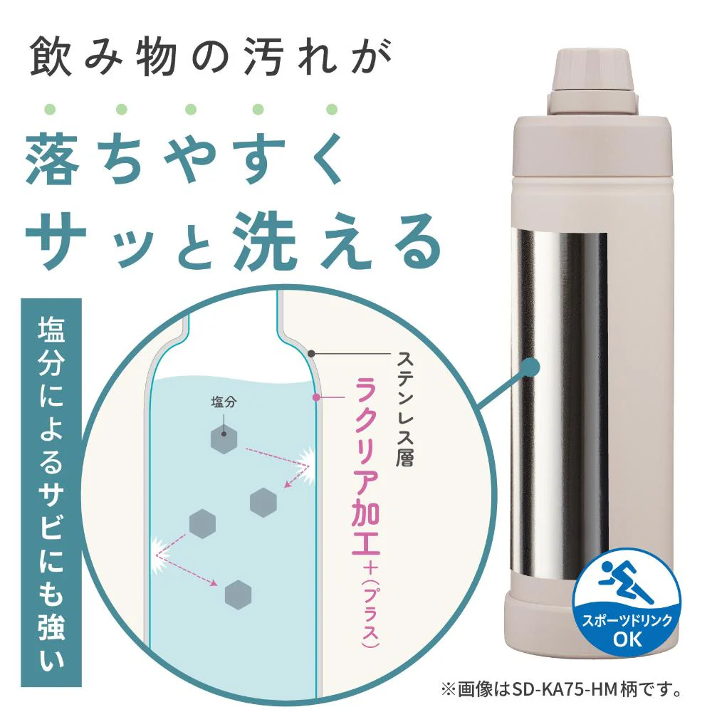 ZOJIRUSHI ステンレスクールボトル 1.2L SDKA120 BM 【直送品】 返品・キャンセル・他商品と同時購入は不可 - Image 5