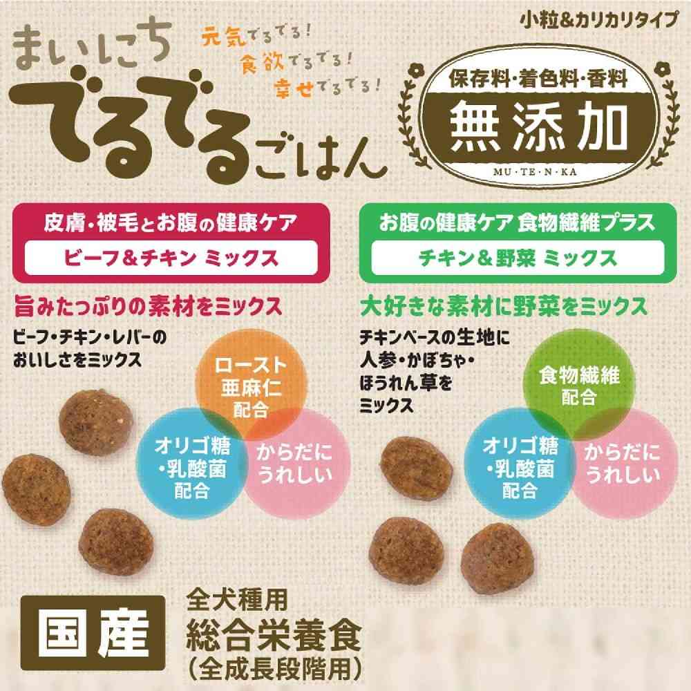 ドギーマン わんこの自飯器 スターターセット 1セット - Image 5