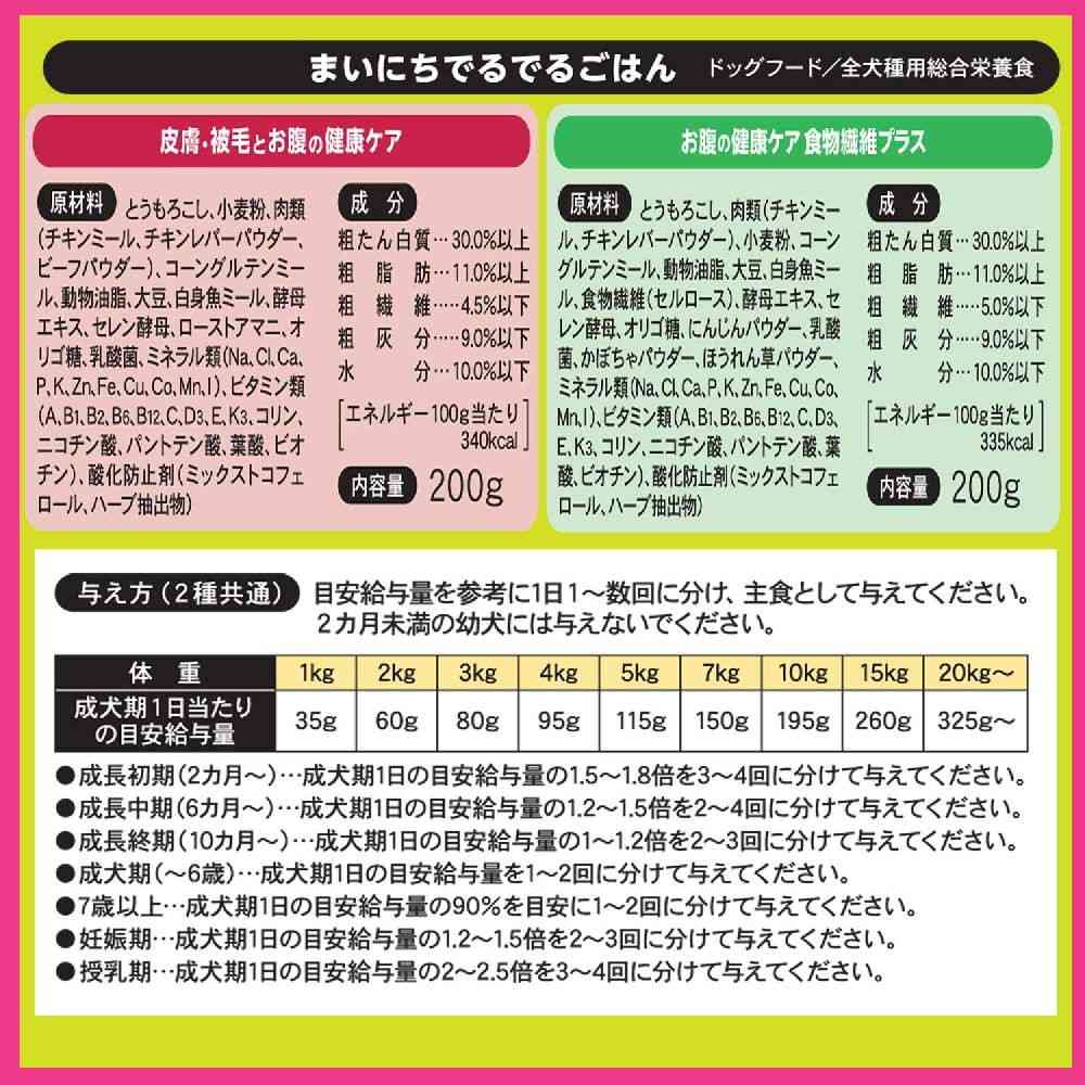 ドギーマン わんこの自飯器 スターターセット 1セット - Image 6